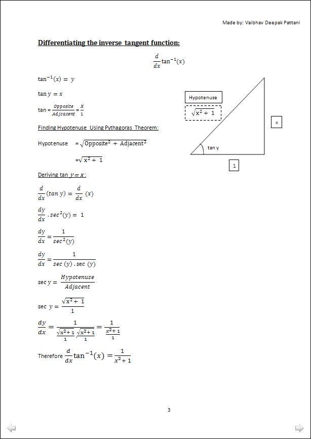 3) Derivative of Tangent Inverse: