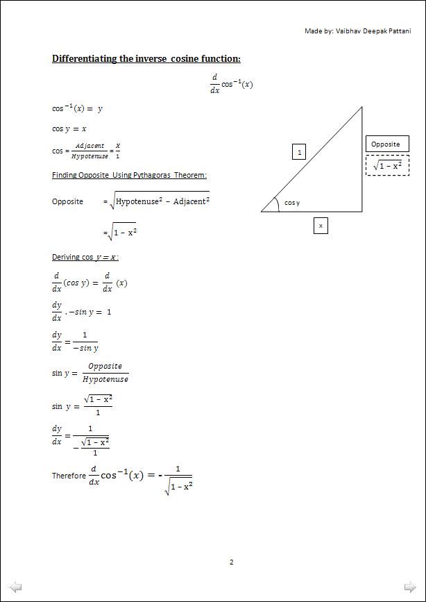 3) Derivative of Tangent Inverse: